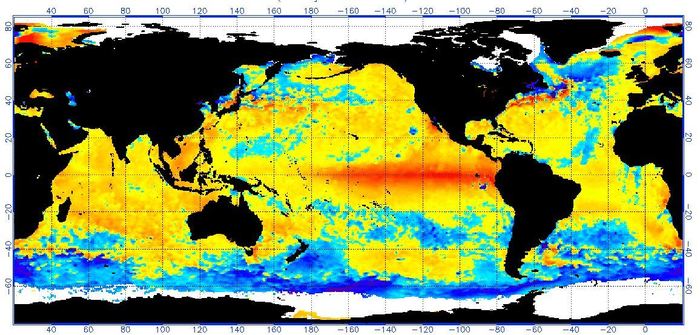 Current El Nino 